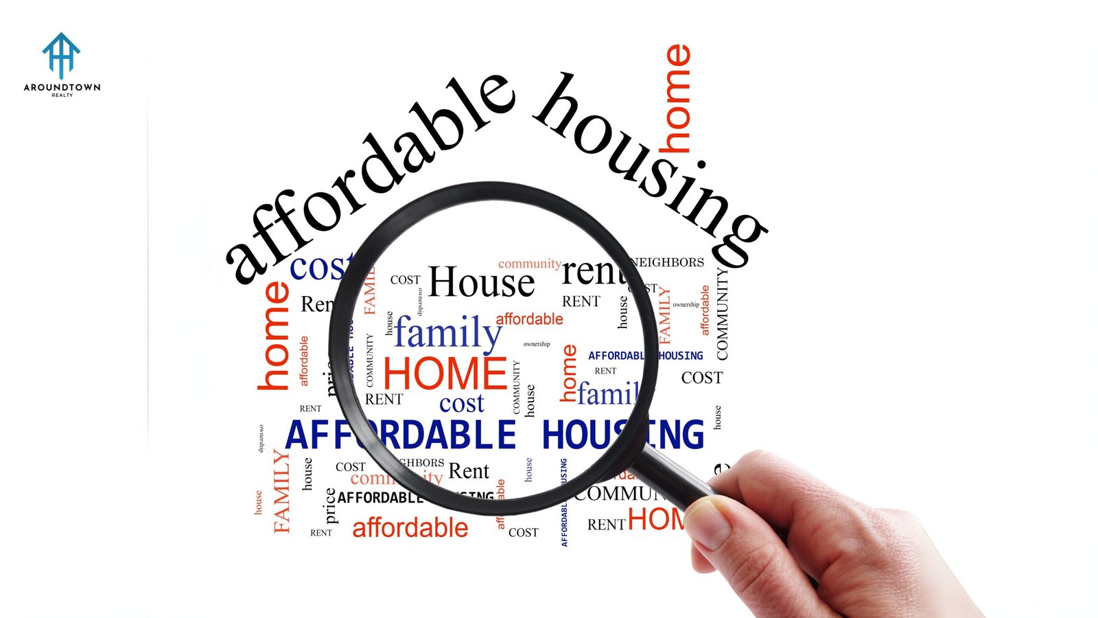 Around Town Realty 
Affordable and Premium Housing_ A Market for All