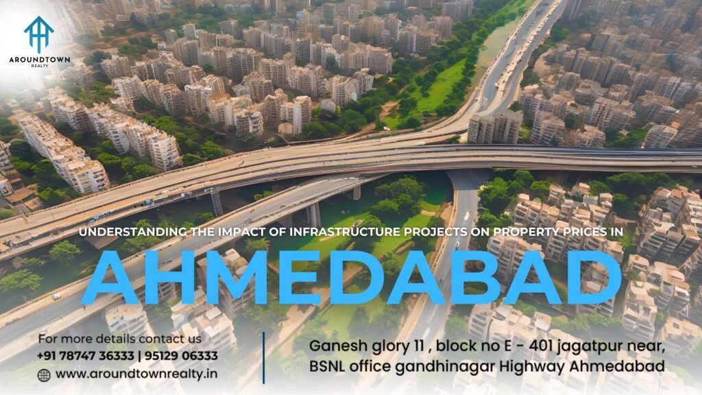 Property Prices in Ahmedabad
