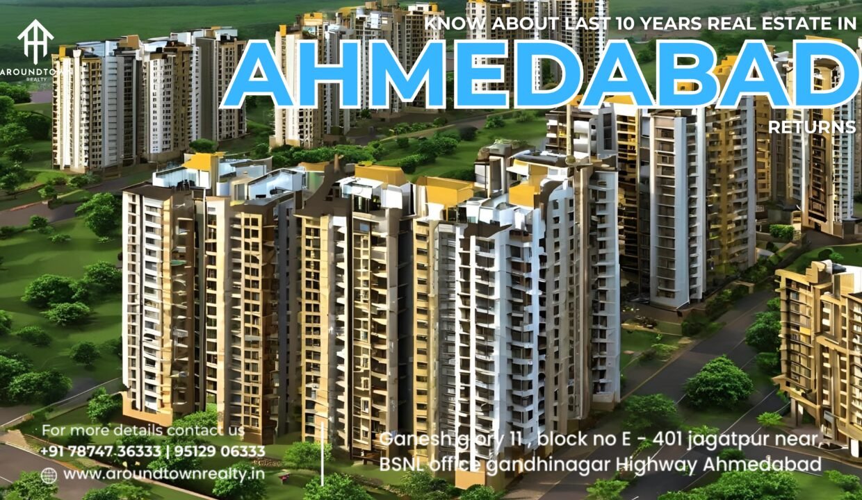 Know about last 10 years real estate in ahmedabad returns