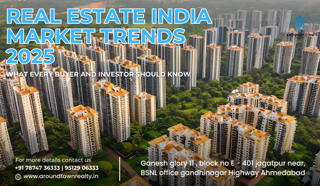 Real Estate India Market Trends 2025 What Every Buyer and Investor Should Know